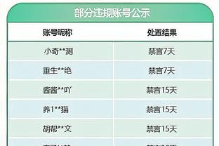 鄢手骐辽粤大战命中4记三分创新高 球迷在其女友社媒留言点赞